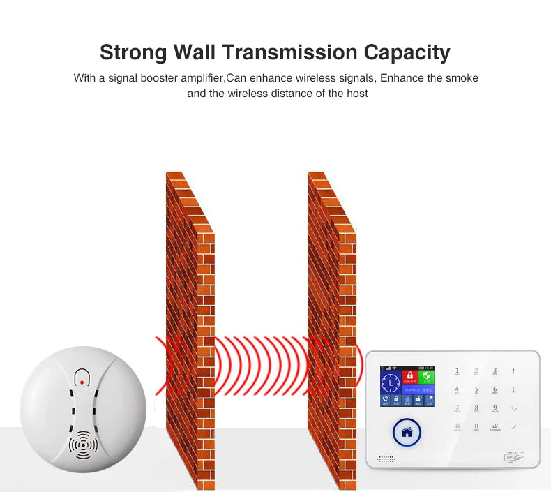 Touch Penal Wireless WIFI GSM Alarm System Fire Smoke Alarm Sensor