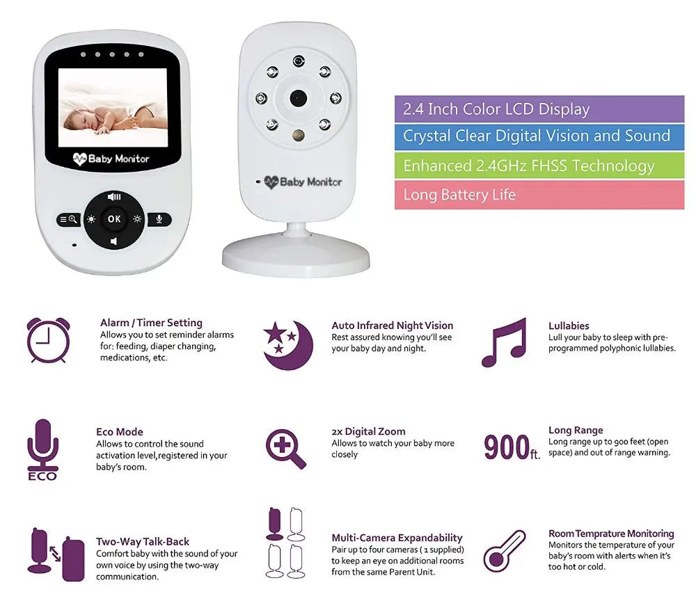2.4inchwirelessvideobabymonitorhighresolutionbabynannysecuritycameranightvisiont...