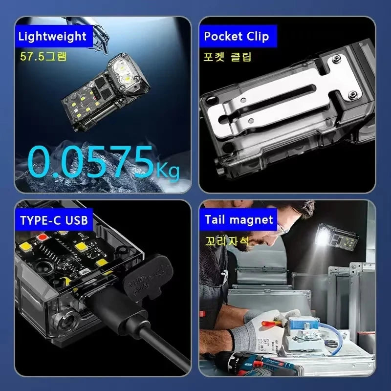 Powerful Rechargeable Self-Defense Flashlight – Handheld Searchlight Lantern
