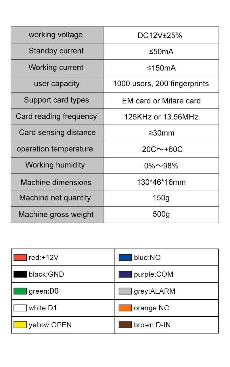 Tuya Fingerprint RFID Access Control System Smart Door Lock Electronic Gate Opener Home Digit Keypad Electric Magnetic Biometric