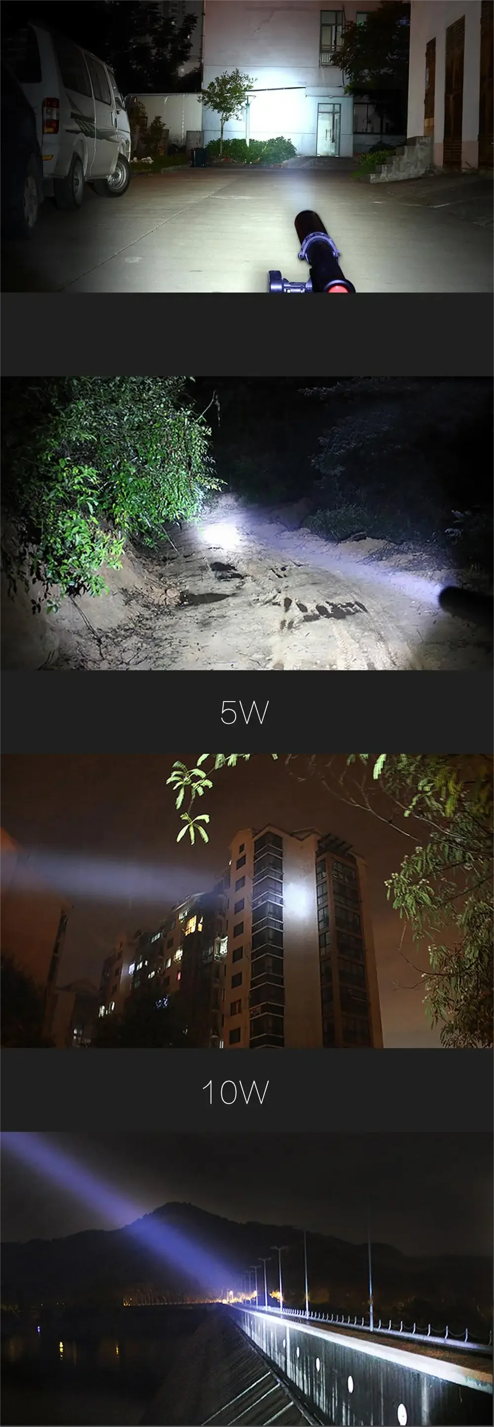 T6 LED Waterproof Baseball Bat Flashlight – Multi-Function Self-Defense Torch