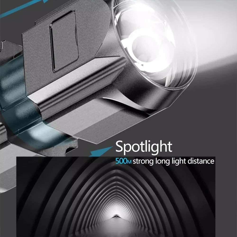 EDC USB Rechargeable Tactical Flashlight – 300m Range, 3-Mode Self-Defense Torch