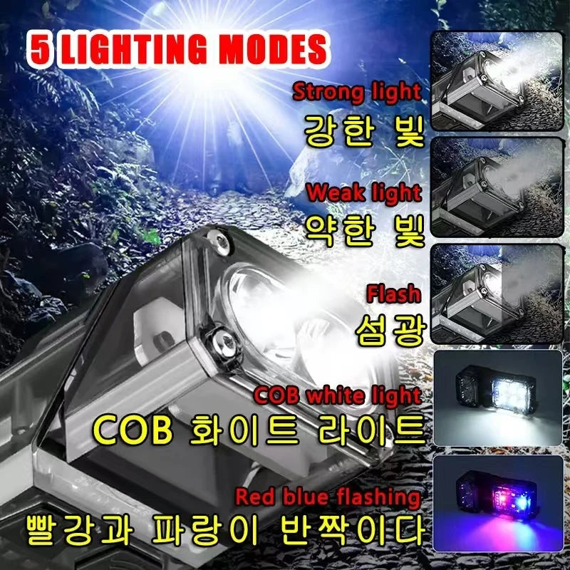 Powerful Rechargeable Self-Defense Flashlight – Handheld Searchlight Lantern
