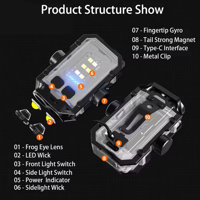Highpowerledflashlightledstrongselfdefensesuppliestacticalflashlightultrapowerfu...