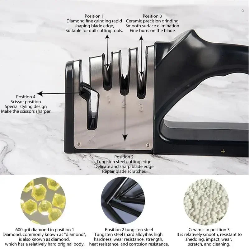 4-Stage Professional Knife Sharpener – Non-Slip Base