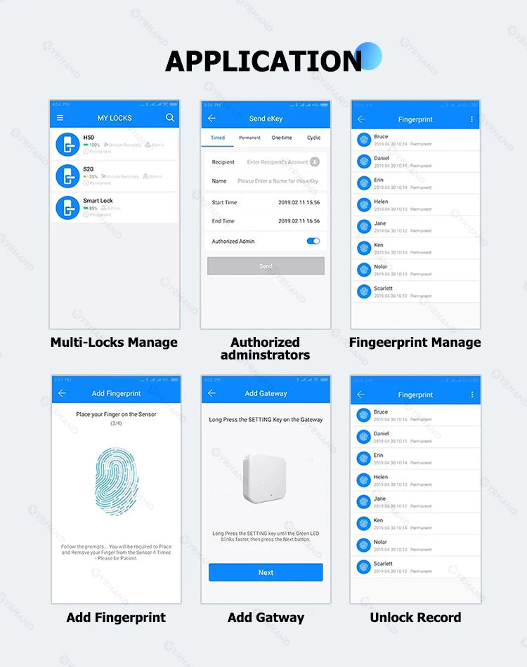 YRHAND TTlock password Smart Fingerprint Digital card Inteligente Tuya Electronic Portable IP66 Lock Boxes For Smart Home