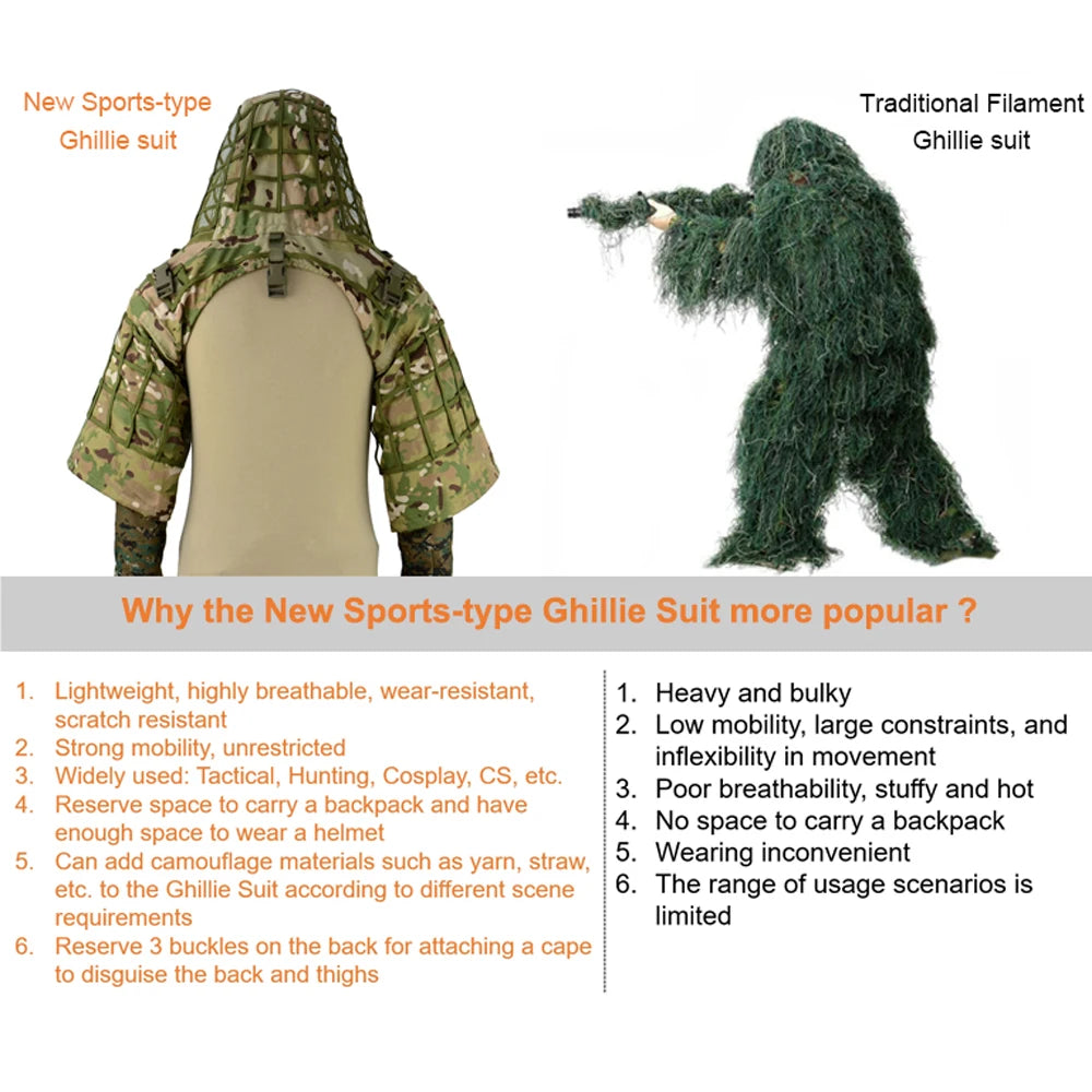 Ghilliesuitfoundation, Ghillieponcho, Camouflagehuntingghilliebase...