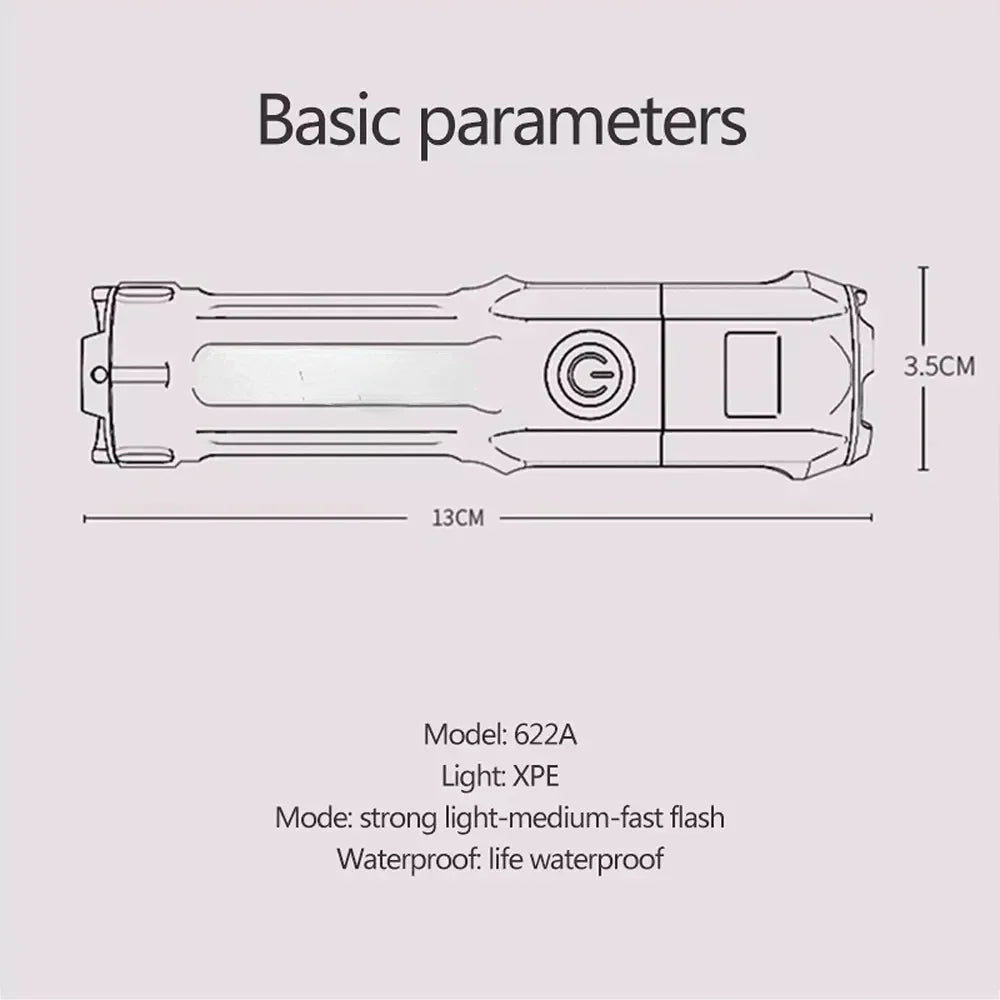 EDC USB Rechargeable Tactical Flashlight – 300m Range, 3-Mode Self-Defense Torch