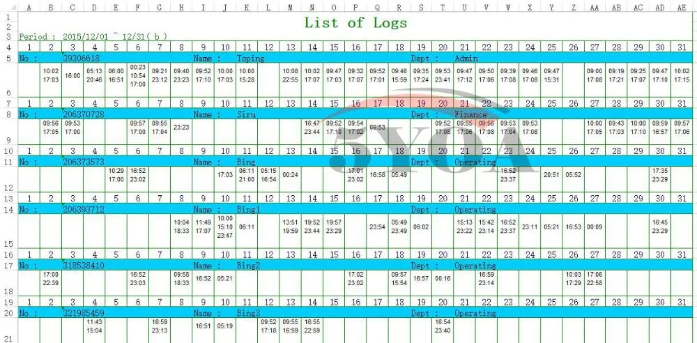 5YOA A10 A01 Biometric Fingerprint Time Attendance Clock Recorder Employee Recognition Device Electronic