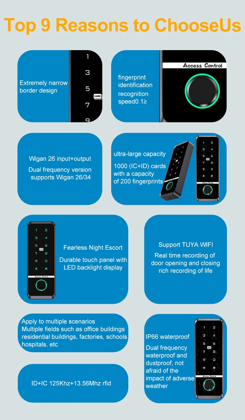 Tuya Fingerprint RFID Access Control System Smart Door Lock Electronic Gate Opener Home Digit Keypad Electric Magnetic Biometric