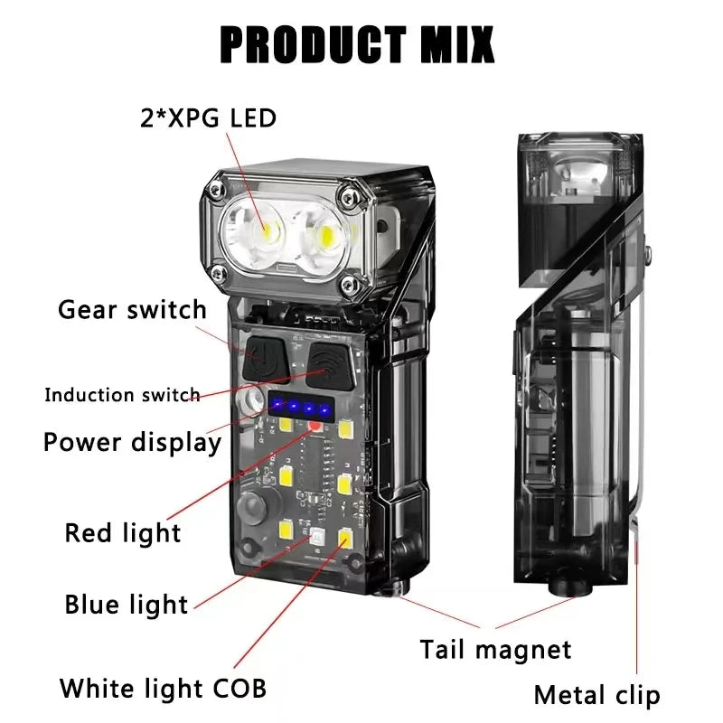 Powerful Rechargeable Self-Defense Flashlight – Handheld Searchlight Lantern