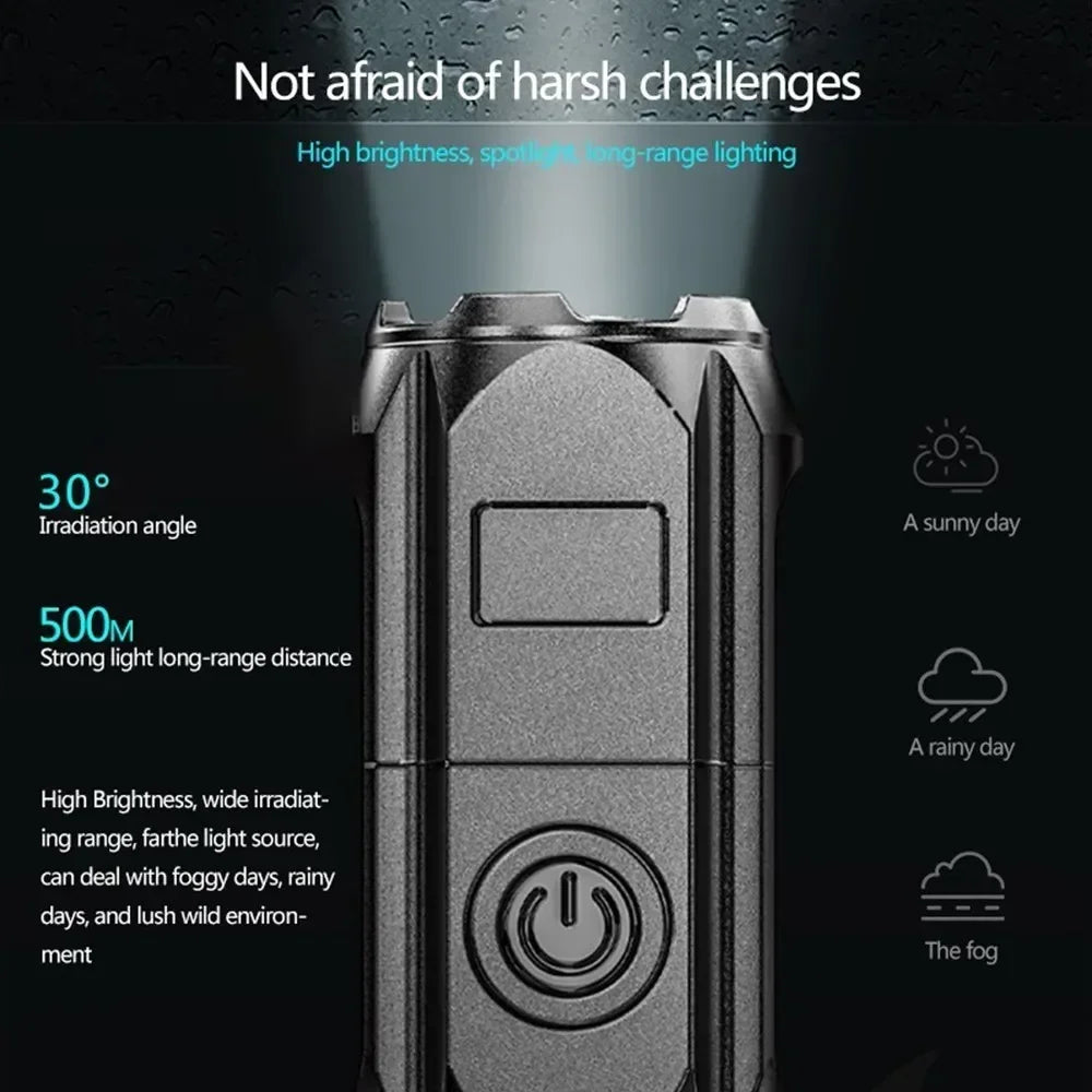 EDC USB Rechargeable Tactical Flashlight – 300m Range, 3-Mode Self-Defense Torch