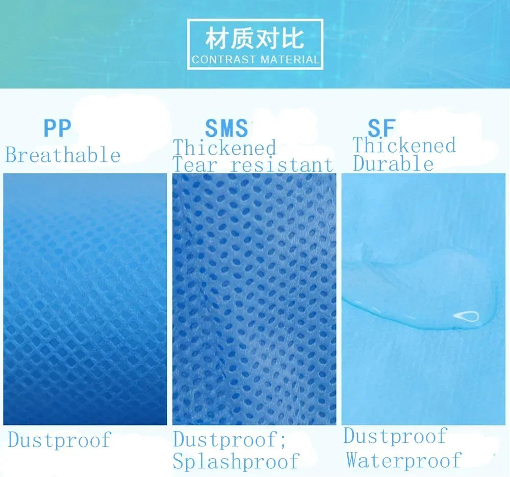 Disposablebreathabledustproofwateroilresistantworksafetyoverallantidustsparypain...