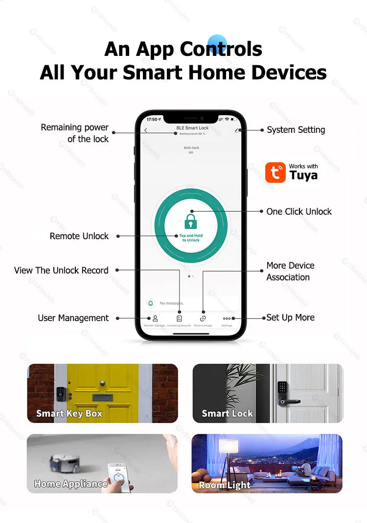 YRHAND TTlock password Smart Fingerprint Digital card Inteligente Tuya Electronic Portable IP66 Lock Boxes For Smart Home