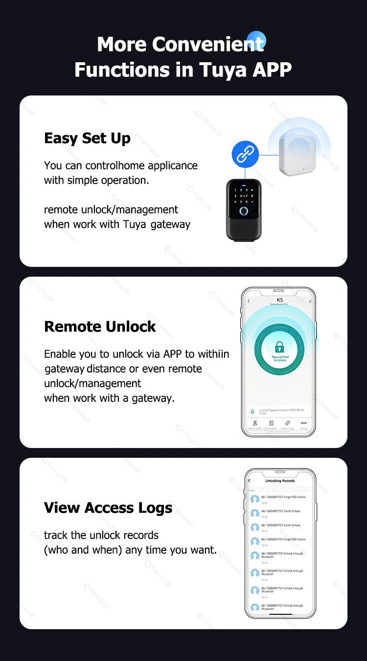 YRHAND TTlock password Smart Fingerprint Digital card Inteligente Tuya Electronic Portable IP66 Lock Boxes For Smart Home