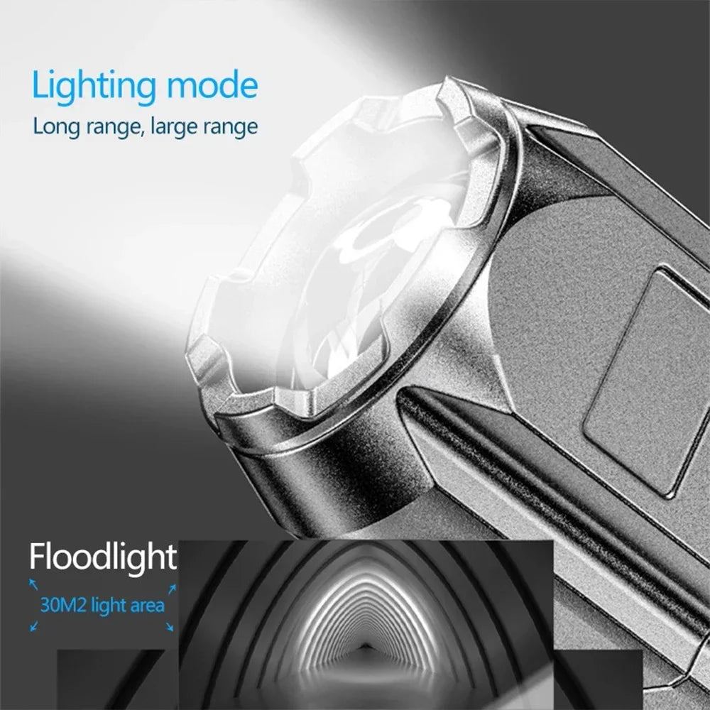 EDC USB Rechargeable Tactical Flashlight – 300m Range, 3-Mode Self-Defense Torch
