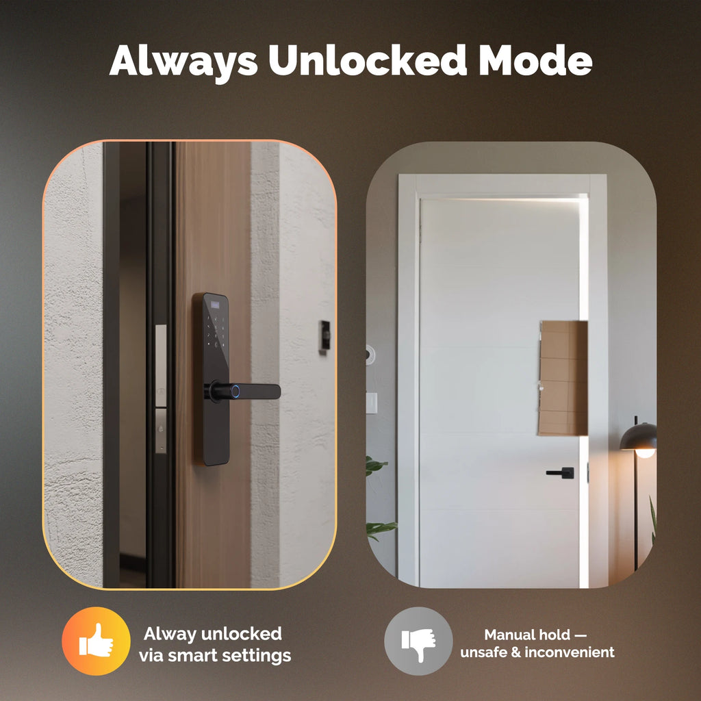 Smart Bluetooth Door Lock – Fingerprint, PIN, Card & App Unlock | Tuya